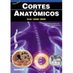 Cortes Anatómicos